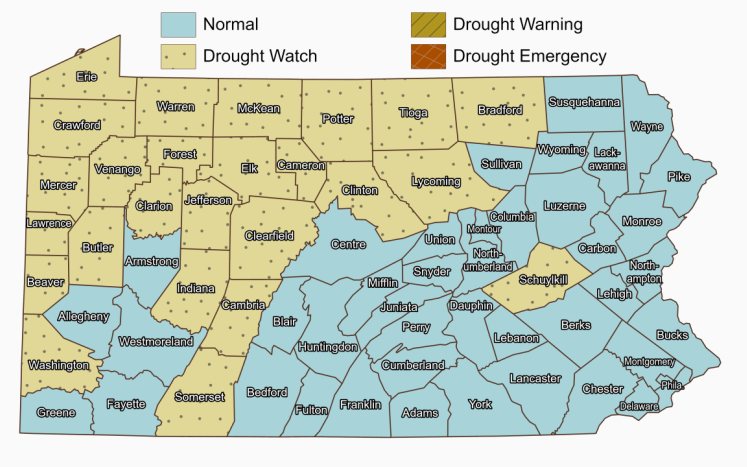 Jefferson County Drought Watch